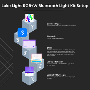 Main Kit - RGB+W Tone Bluetooth USB Light (Suitable for Detolf)